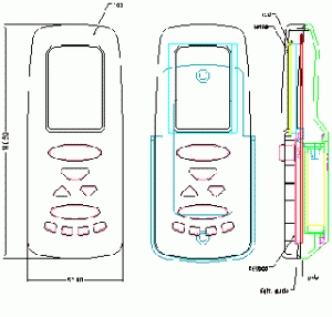 Complete Product Development